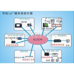 校园IP网络公共广播解决方案