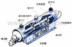 廣西南寧紫外線消毒器型號