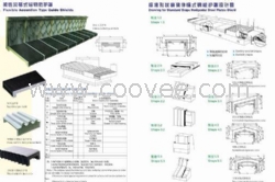 沈阳柔性风琴式防护罩厂家‖防护罩报价‖防