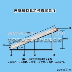 压浆剂材料抗分离试验仪