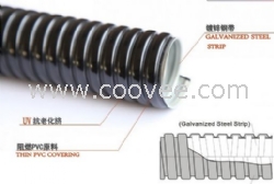 金属波纹软管价格，广州内包塑管直销W