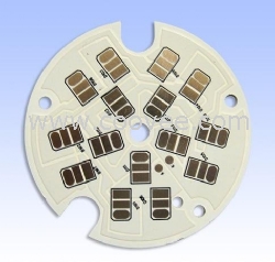 热基板于LED产业应用中具有性