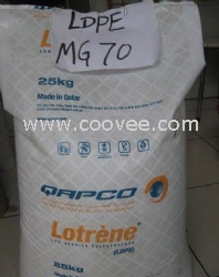 沪、供销LDPE：MG70/卡塔尔石化