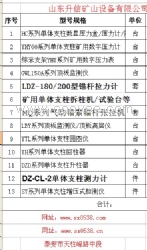 單體支柱檢測(cè)儀+礦用頂板監(jiān)測(cè)儀