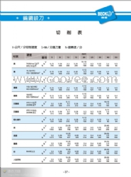 德国贝克钨钢铰刀H7精度德国钨钢铰刀参数