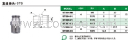 不銹鋼氣動接頭 直通STS04-M5