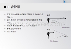 供應(yīng)全息投影膜 納米觸摸膜 空中成像膜