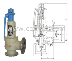 A48h帶扳手彈簧全啟敞開式閥