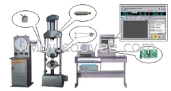 试验机之液压试验机微机屏显升级改造