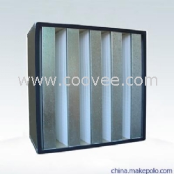 袋式除塵器對濾袋的需求