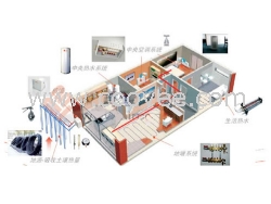 運行平穩的地源熱泵空調系統山東廠家供應