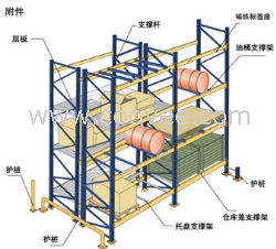 重型货架1