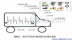 熄匙寶駐車空氣自動平衡系統(tǒng) 校車/客車