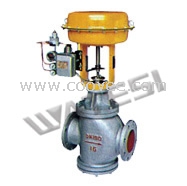 氣動薄膜常溫單雙座調節閥