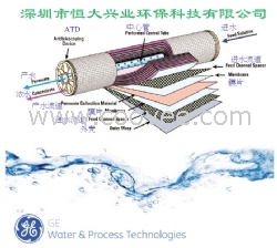 供应美国GE膜AD4040F反渗透膜