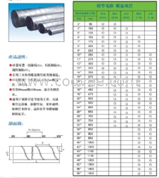 螺旋風(fēng)管/蘇州螺旋風(fēng)管/供應(yīng)螺旋風(fēng)管/昆