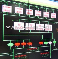 内蒙古热网调度SCADA系统工程竣工