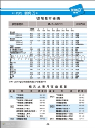 倒角刀和锪钻被加工材质切削表锪钻切削转速