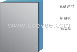 中安保温装饰一体化*保温装饰一体化价格