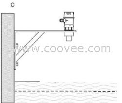 超聲波水位計(jì)