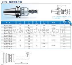 BT50-C32-110L強(qiáng)力刀柄