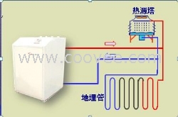 昆山中央空調(diào)價(jià)格