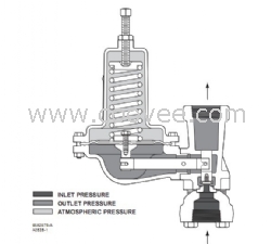fisher630减压阀