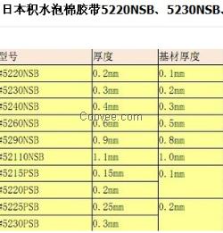 积水5220PSB双面胶