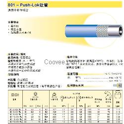 parker派克低压合成橡胶软管801管