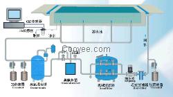 濟(jì)寧淀粉污水處理工程