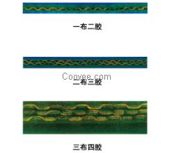 橡胶坝设计规范|厂家|报价