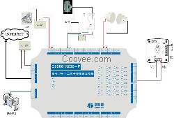 16路開關量轉(zhuǎn)TCP/IP模塊