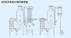 三效蒸发器蒸发的速度快