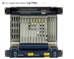 OptiX OSN 2500光传输设备