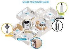 3M CDW7101V 母婴专用净水器