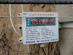 青州大棚智能放風機批發，順和新春驚爆價！