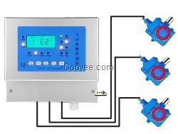 智能型液化气泄漏报警控制器