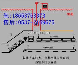 矿井无线电话漏泄通信系统