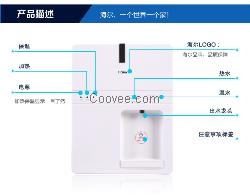 【海尔管线机】全国联保 HG105-A