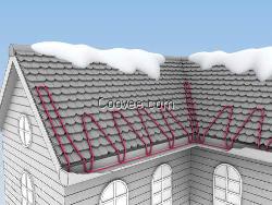 屋顶融雪化冰电伴热带 PTC自限温电热带