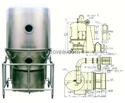 GFG系列沸腾干燥机 低价干燥机