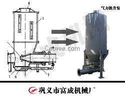 供應fcy水泥提升泵工作日常維護