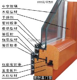 铝包木门窗