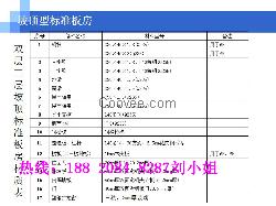 香洲简易活动板房建筑工程