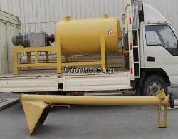 廠家供應干粉混合機 生產 品質