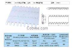 上海塑料网带