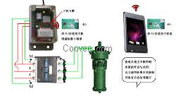 手機型水泵遙控器的概述