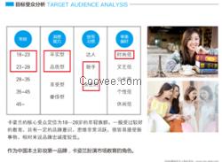 揚(yáng)州化妝品產(chǎn)品包裝設(shè)計(jì)，廣州CM品牌策劃