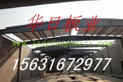 大型屋面板指標