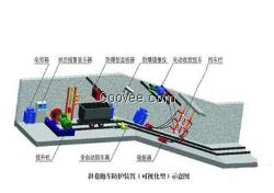 濟南嘉宏斜巷跑車防護裝置 常閉式 全面防護